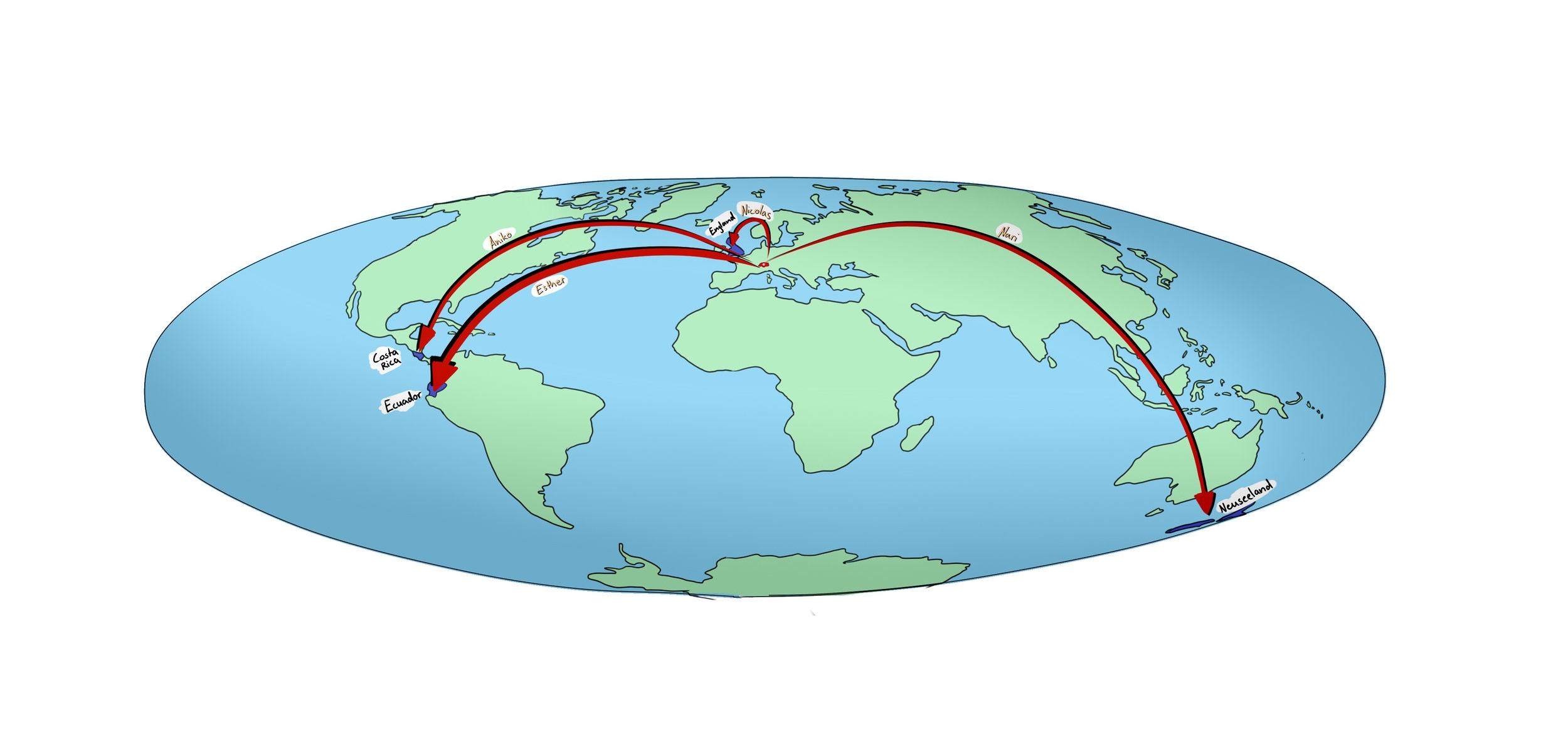 Ich bin dann mal weg...