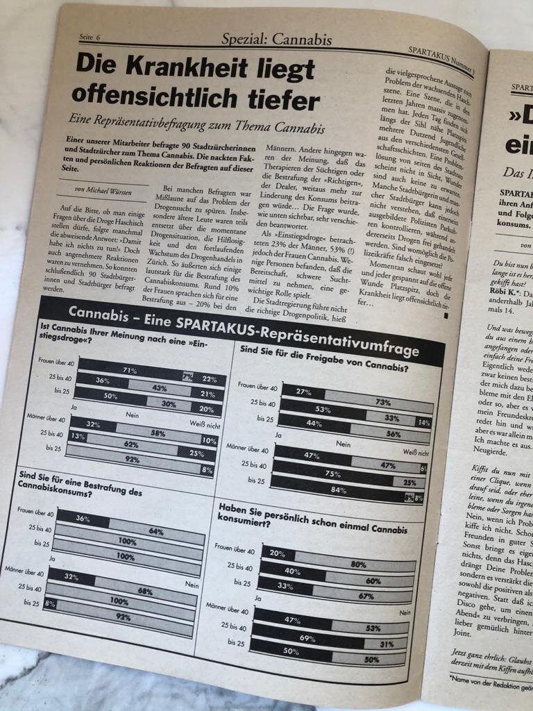 Michael Würstens «Repräsentativbefragung zum Thema Cannabis»…
